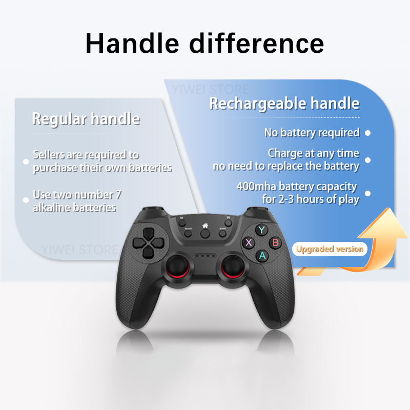 2026 Nuova Console di Gioco X2 - Retro Gaming Handheld 2026 recensione e prezzo