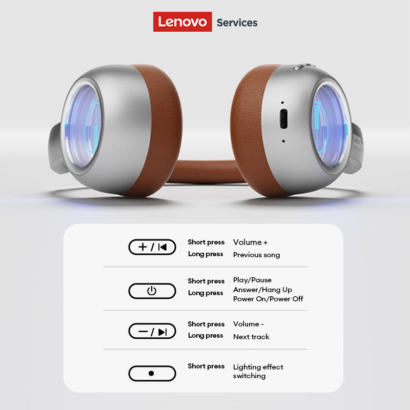 Cuffie Bluetooth 6.0 Lenovo LS - Retro Gaming Phone recensione e prezzo